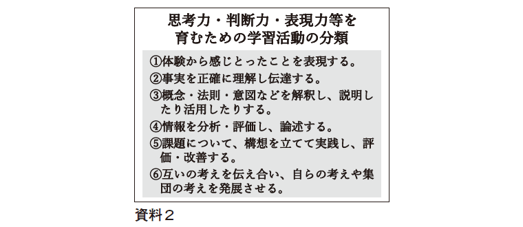 ホンキの『カリマネ』実現戦略［最終回］カリマネの要「PDCAサイクルのD」授業研究のポイント | ぎょうせい教育ライブラリ