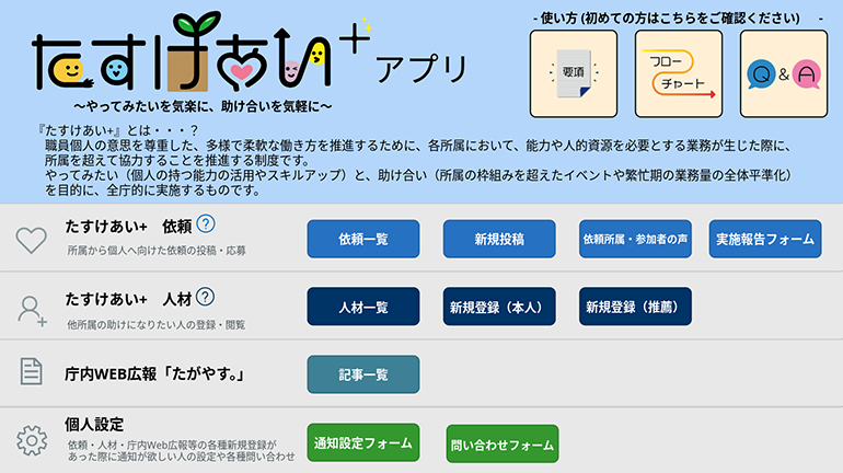 【たすけあい＋アプリ　～やってみたいを気楽に、助け合いを気軽に～】- 使い方（初めての方はこちらをご確認ください）- 『たすけあい＋』とは・・・？職員個人の意思を尊重した、多様で柔軟な働き方を推進するために、各所属において、能力や人的資源を必要とする業務が生じた際に、所属を超えて協力することを推進する制度です。やってみたい（個人の持つ能力の活用やスキルアップ）と、助け合い（所属の枠組みを超えたイベントや繁忙期の業務量の全体標準化）を目的に、全庁的に実施するものです。■たすけあい＋依頼：所属から個人へ向けた依頼の投稿・応募。依頼一覧/新規投稿/依頼所属・参加者の声/実施報告フォーム。■たすけあい＋人材：他部署の助けになりたい人の登録・閲覧。人材一覧/新規登録（本人）/新規登録（推薦）。■庁内WEB広報「たがやす。」記事一覧。■個人設定：依頼・人材・庁内WEB広報等の各種新規登録があった際に通知が欲しい人の設定や各種問い合わせ。通知設定フォーム/問い合わせフォーム。