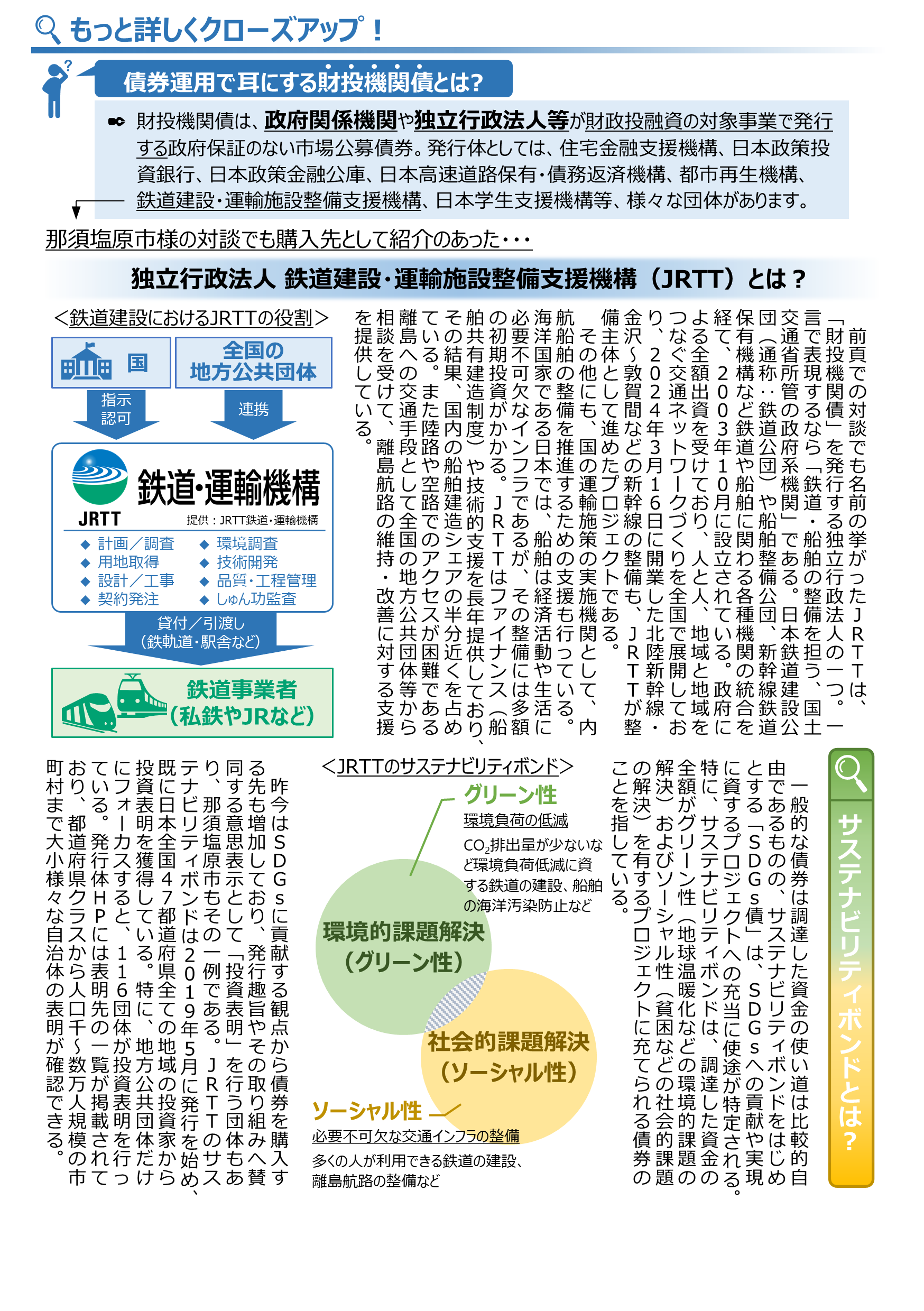 債権運用で耳にする財投機関債とは？