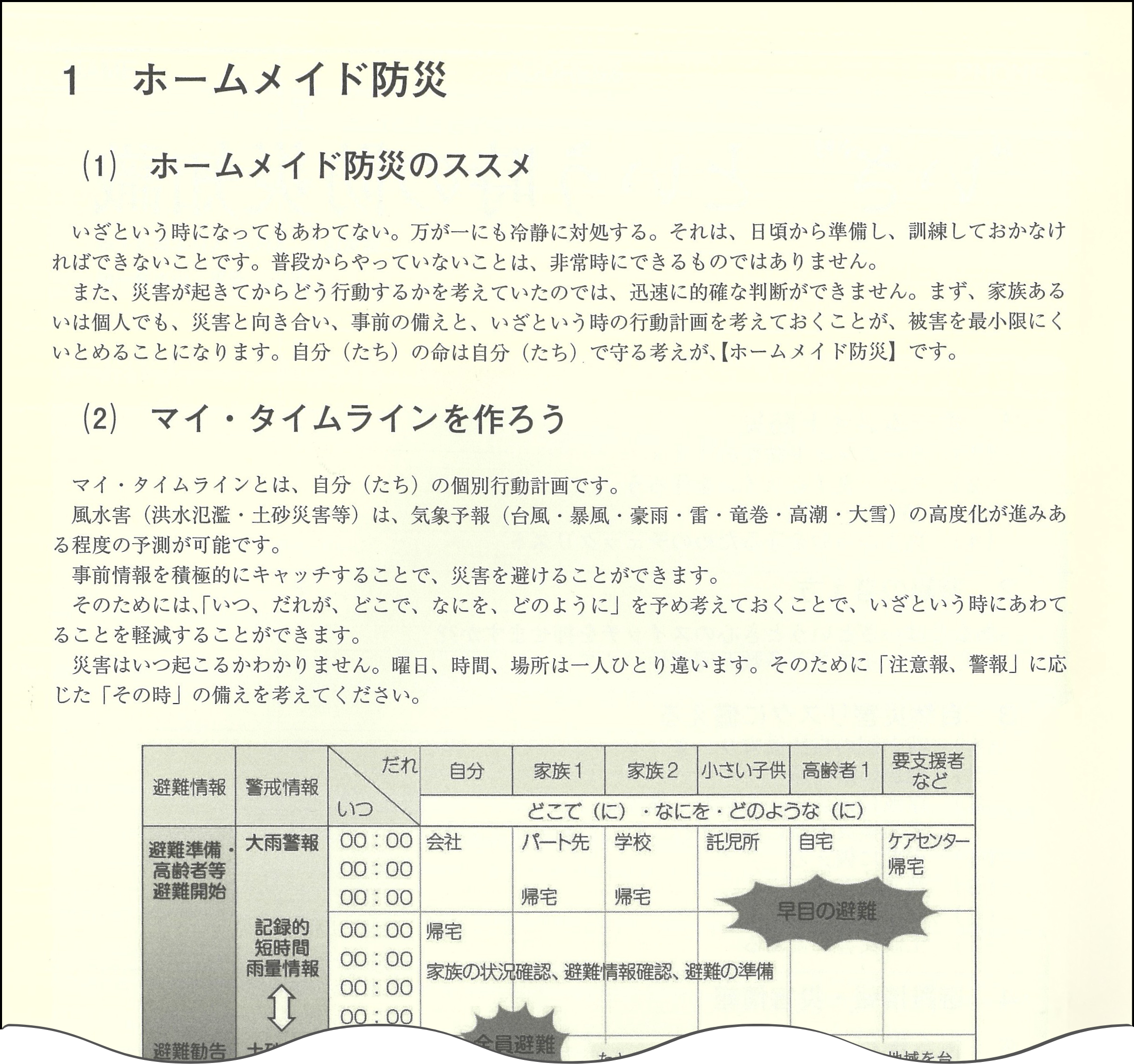 付録「ホームメイド防災」のページの一部。