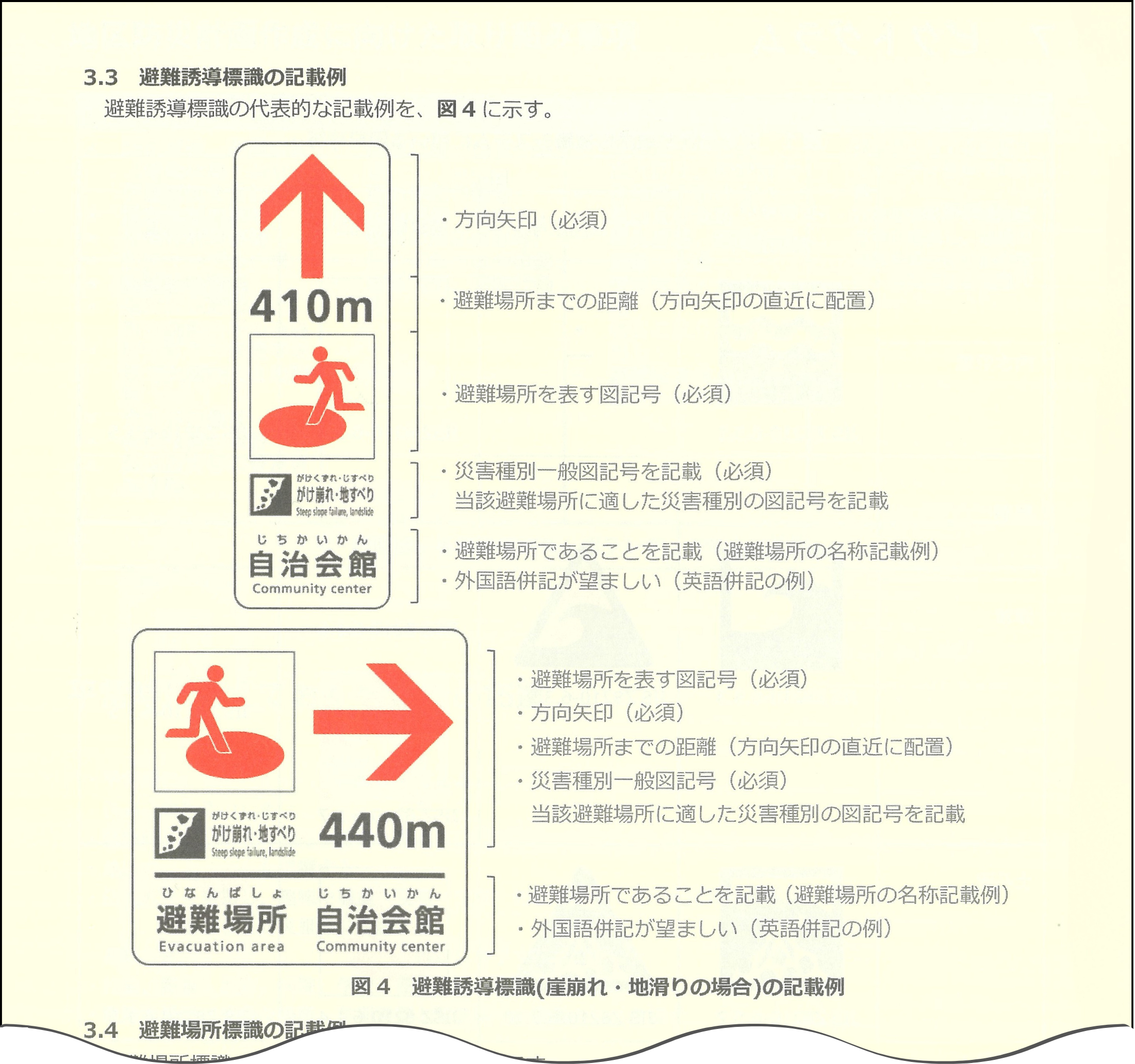 付録「ピクトグラム」のページの一部。