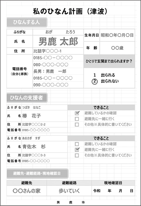 個別避難計画の例