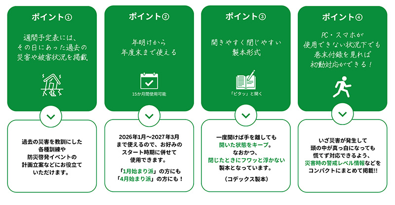 ポイント①週間予定表には、その日にあった過去の災害や被害状況を掲載。過去の災害を教訓にした各種訓練や防災啓発イベントの計画立案などにお役立ていただけます。 ポイント②年明けから年度末まで使える。15ヶ月間使用可能。2025年1月~2026年3月まで使えるので、お好みのスタート時期に併せて使用できます。「1月始まり派」の方にも「4月始まり派」の方にも! ポイント③開きやすく閉じやすい。ピタッと開く。一度開けば手を離しても開いた状態をキープ。なおかつ、閉じたときにフワッと浮かない製本となっています。(コデックス製本) ポイント④PC・スマホが使用できない状況下でも巻末付録を見れば初動対応ができる!いざ災害が発生して頭の中が真っ白になっても慌てず対応できるよう、災害時の警戒レベル情報や、意外と知られていない避難誘導のピクトグラムなどをコンパクトにまとめて掲載‼