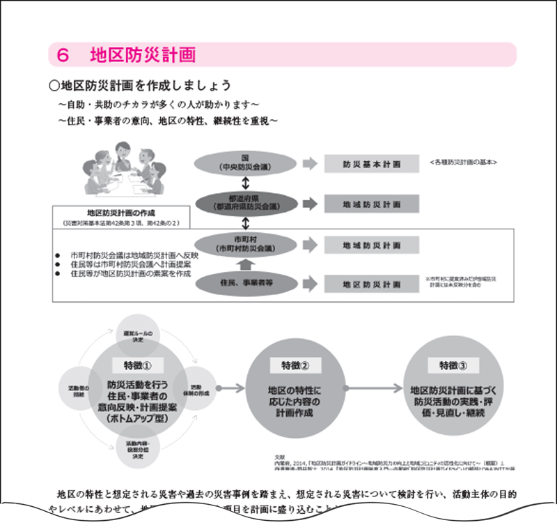 付録「地区防災計画」のページの一部。