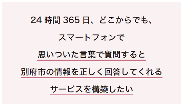 「事例紹介　別府市（大分県）」図-1