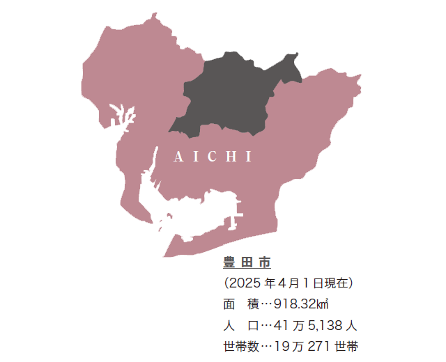 「事例紹介　豊田市（愛知県）」データ