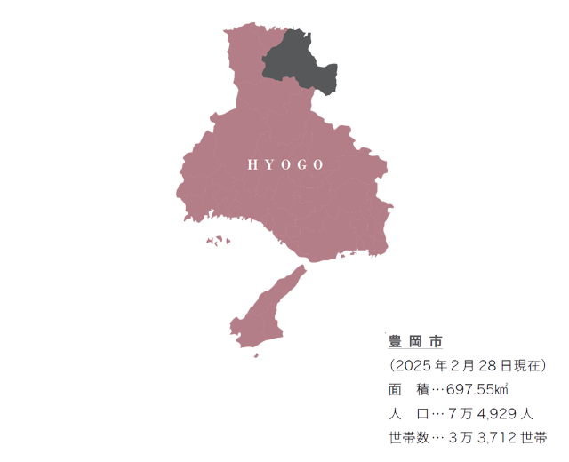 「事例紹介 豊岡市(兵庫県)」データ
