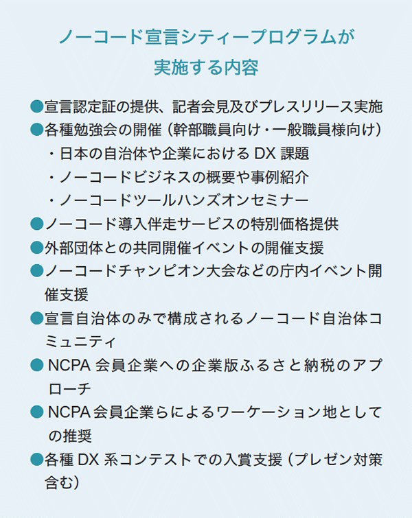 プログラムの内容