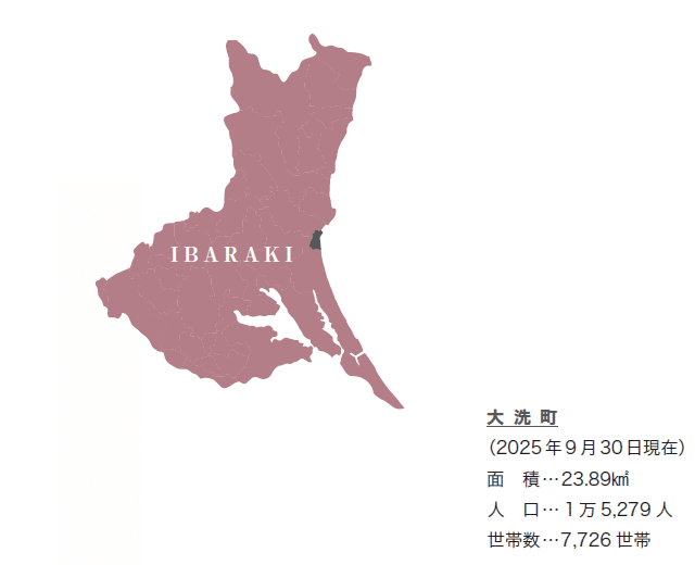 「事例紹介　大洗町（茨城県）」データ