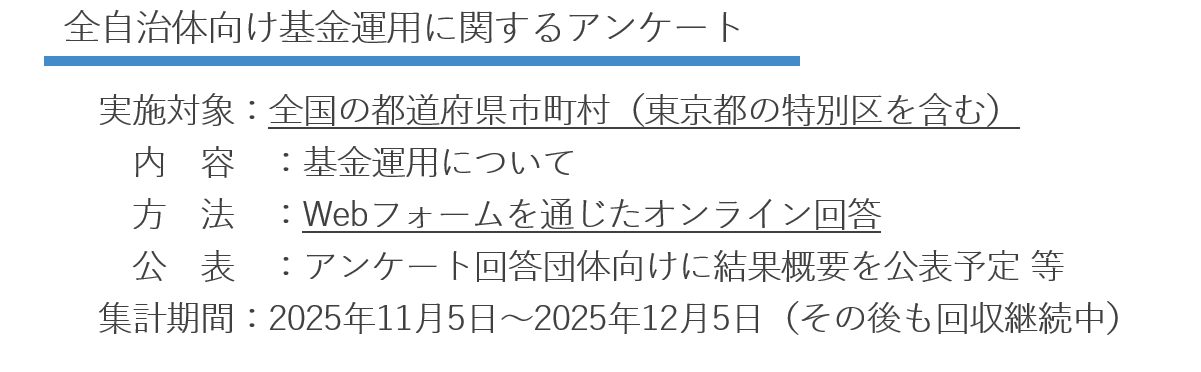 図表１ アンケートの実施概要