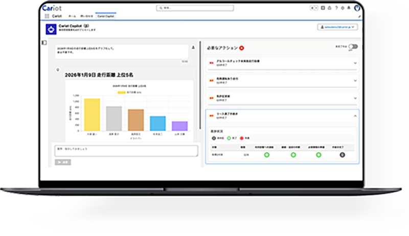 キャリオット コパイロット