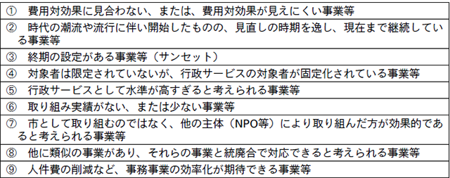 該当基準一覧
