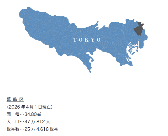 「事例紹介　葛飾区（東京都）」データ