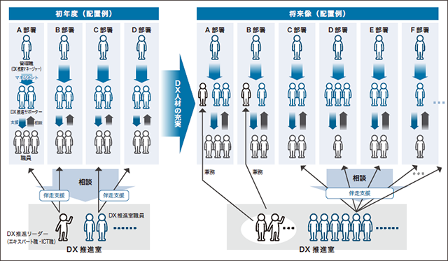 イメージ図