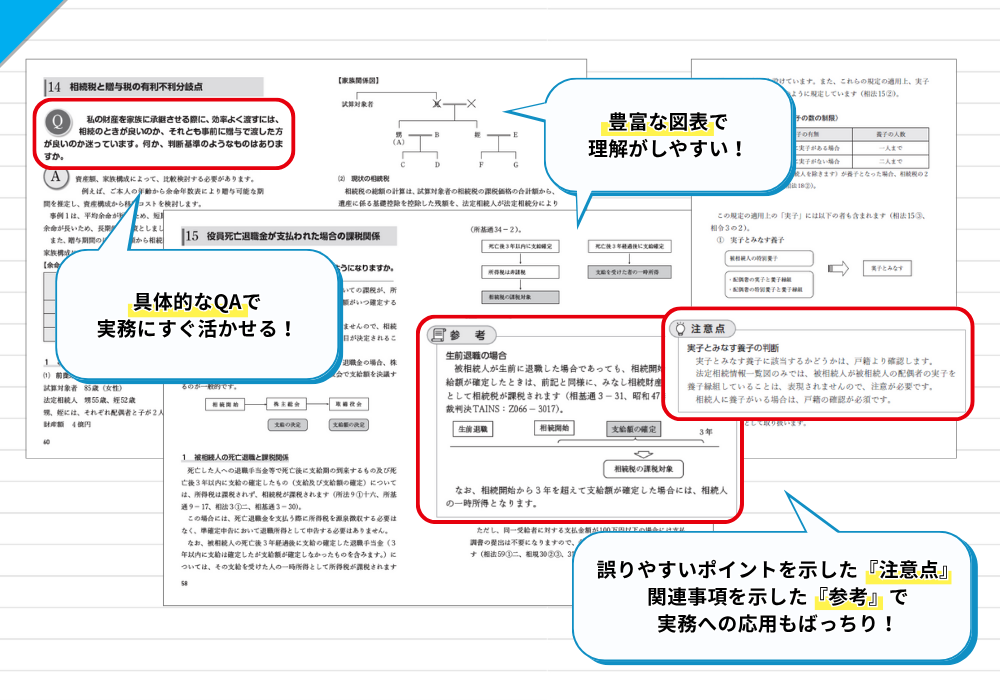 具体的なQ&Aで実務にすぐ活かせる！豊富な図表で理解がしやすい！誤りやすいポイントを示した『注意点』、関連事項を示した『参考』で実務への応用もばっちり！