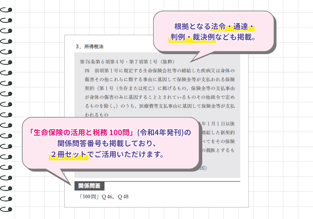 根拠となる法令・通達・判例・裁決例なども掲載。「生命保険の活用と税務 100問」(令和4年発刊)の関係問答番号も掲載しており、２冊セットでご活用いただけます。