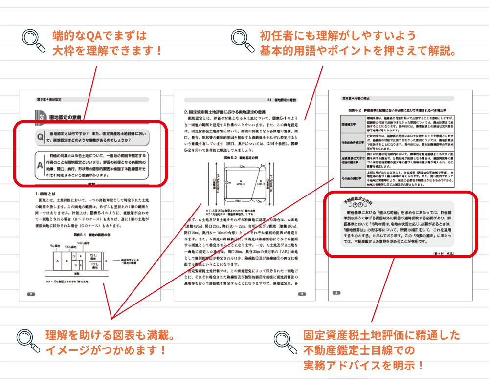 端的なQAでまずは大枠を理解できます！理解を助ける図表も満載。イメージがつかめます！初任者にも理解がしやすいよう基本的用語やポイントを押さえて解説。固定資産税土地評価に精通した不動産鑑定士目線での実務アドバイスを明示！