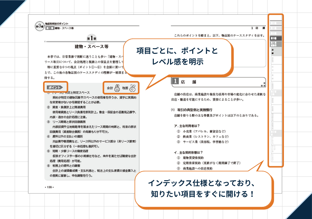 項目ごとに、ポイントとレベル感を明示。インデックス仕様となっており、知りたい項目をすぐに開ける!