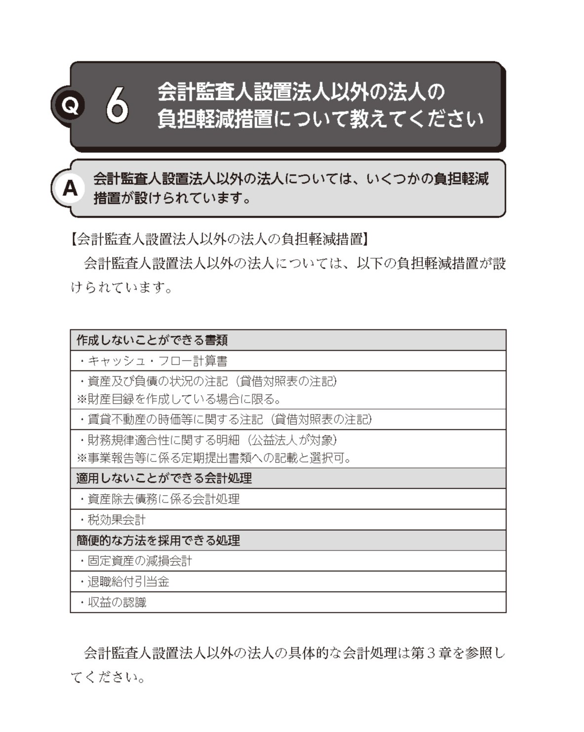 『新公益法人会計基準対応 Q&A 決算に向けた確認ポイント』紹介画像