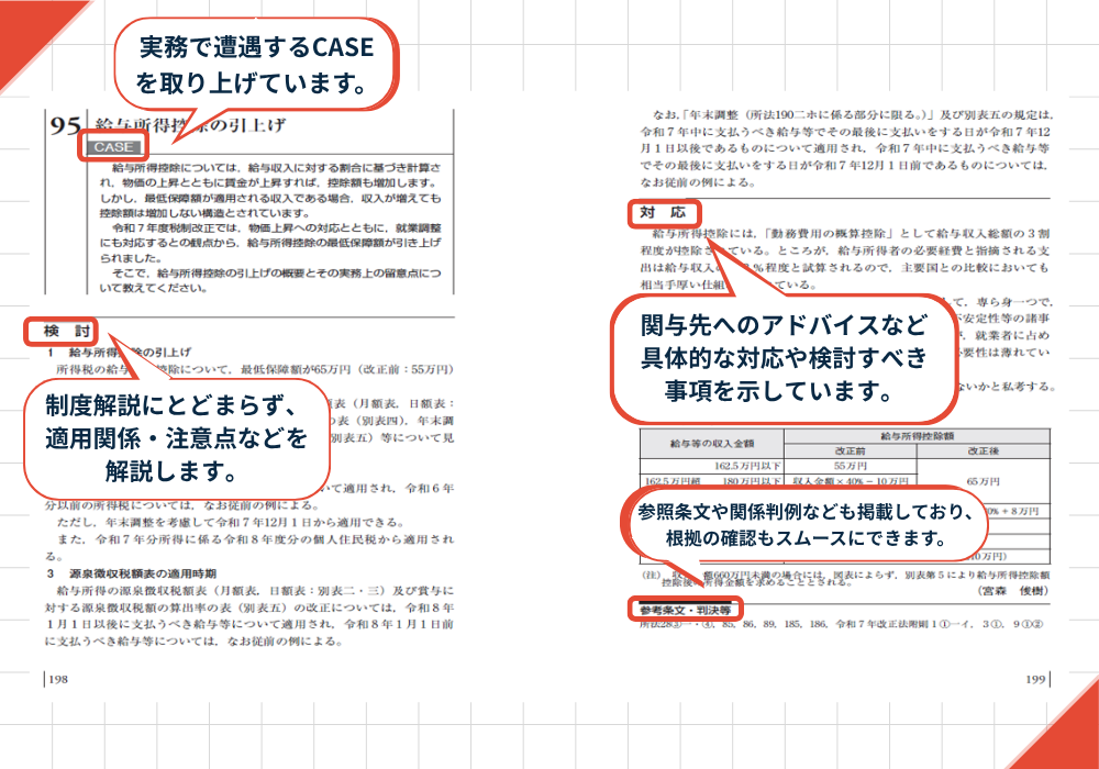 「税理士実務質疑応答集　100問100答　所得税・相続税編〔令和８年改訂版〕」紹介画像
