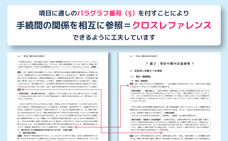 項目に通しのパラグラフ番号(§)を付すことにより手続き間の関係を交互に参照=クロスレファレンスできるように工夫しています