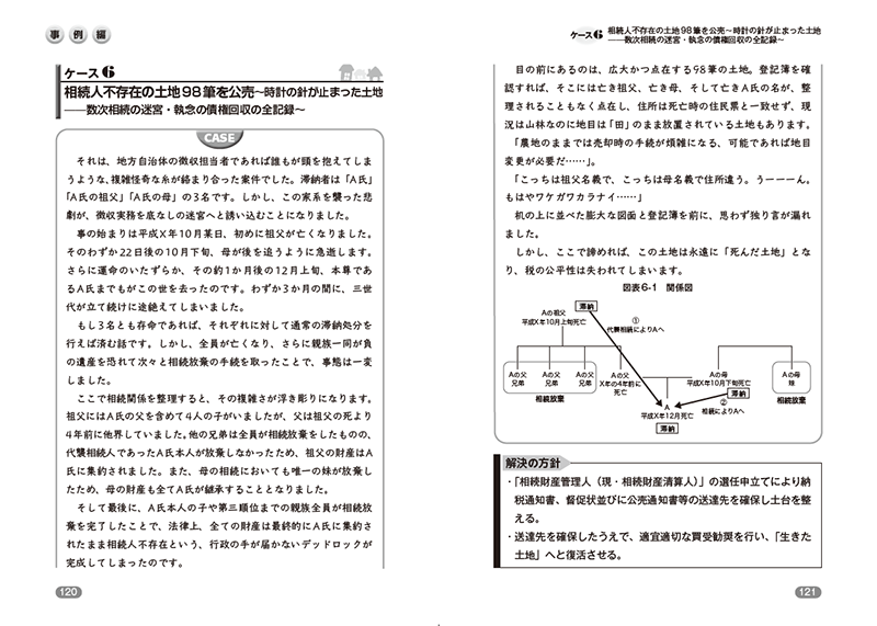 「事例解説　所有者不明不動産の固定資産税実務」紹介画像